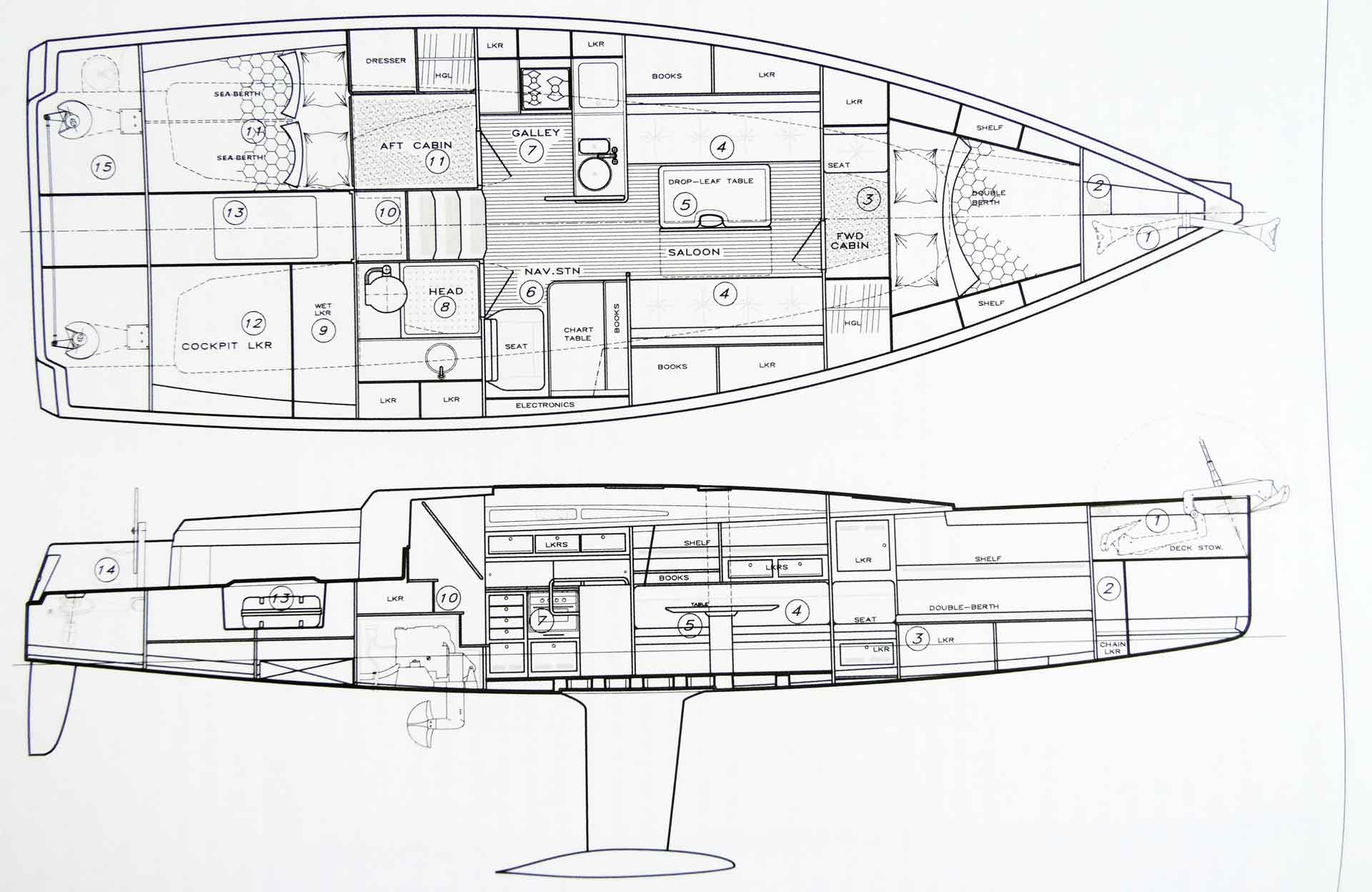 Reading „The Principles of Yacht Design“