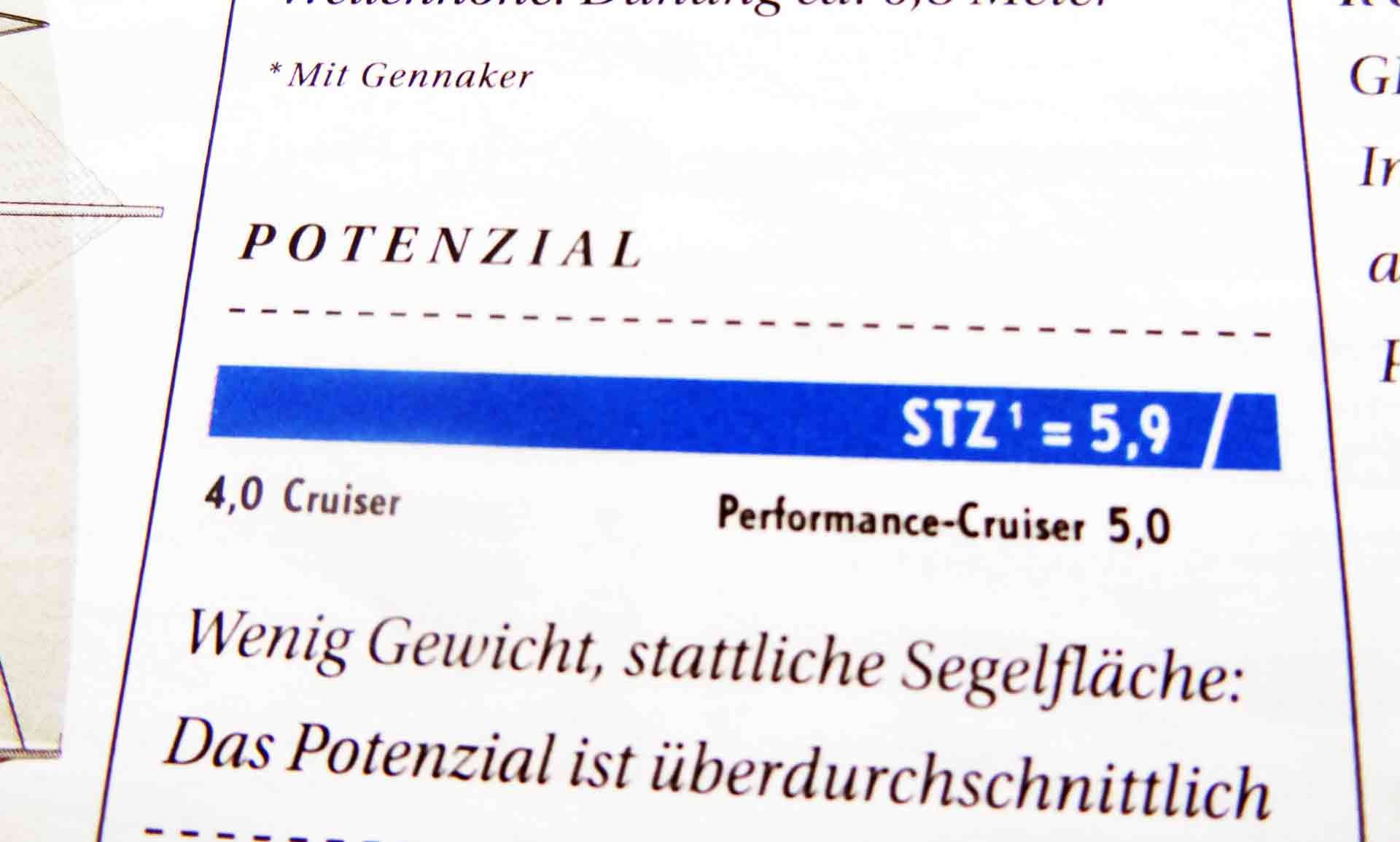 SA/D - STZ in German - in a yachting magazine´s boat review