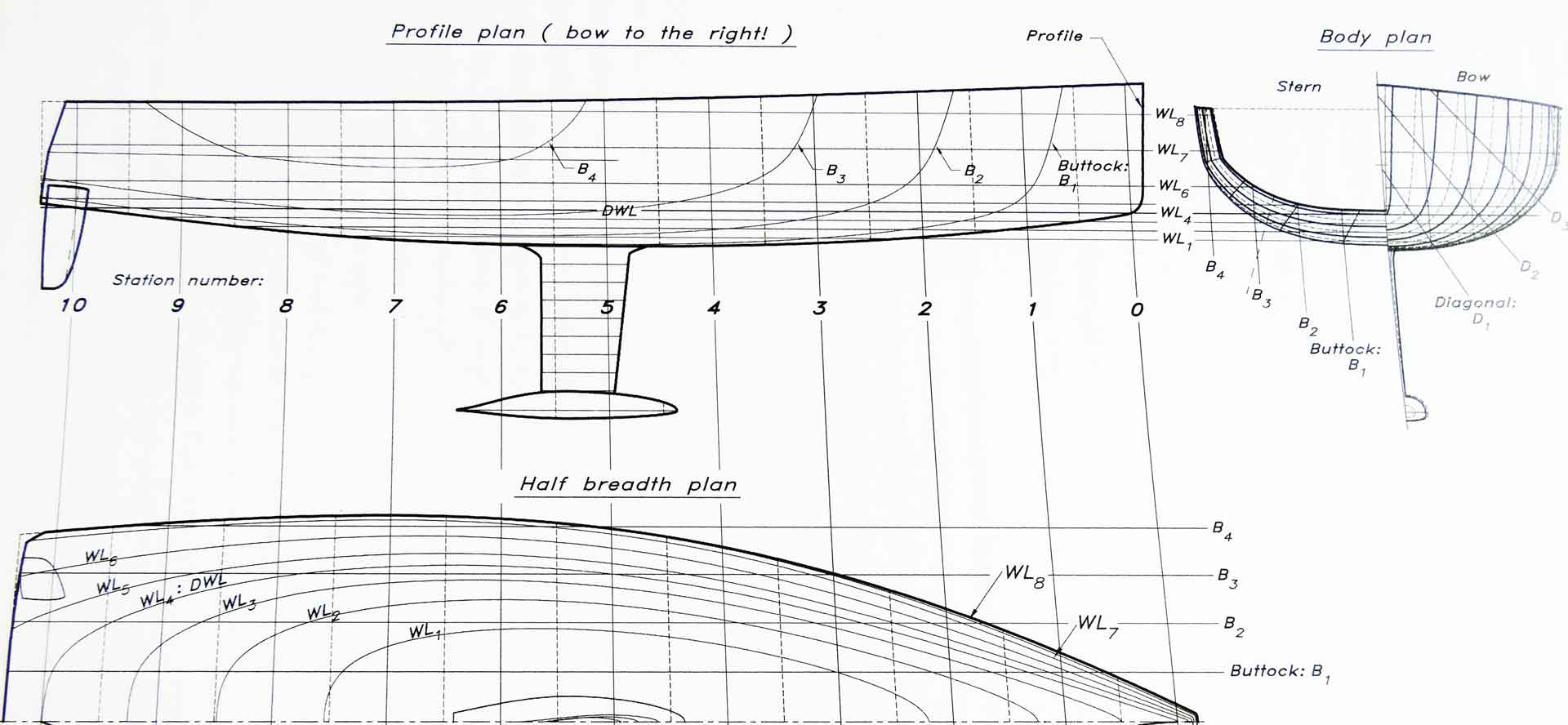 yacht design book