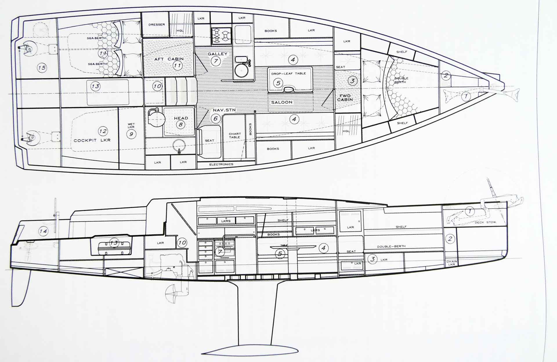 sailing yacht design practice