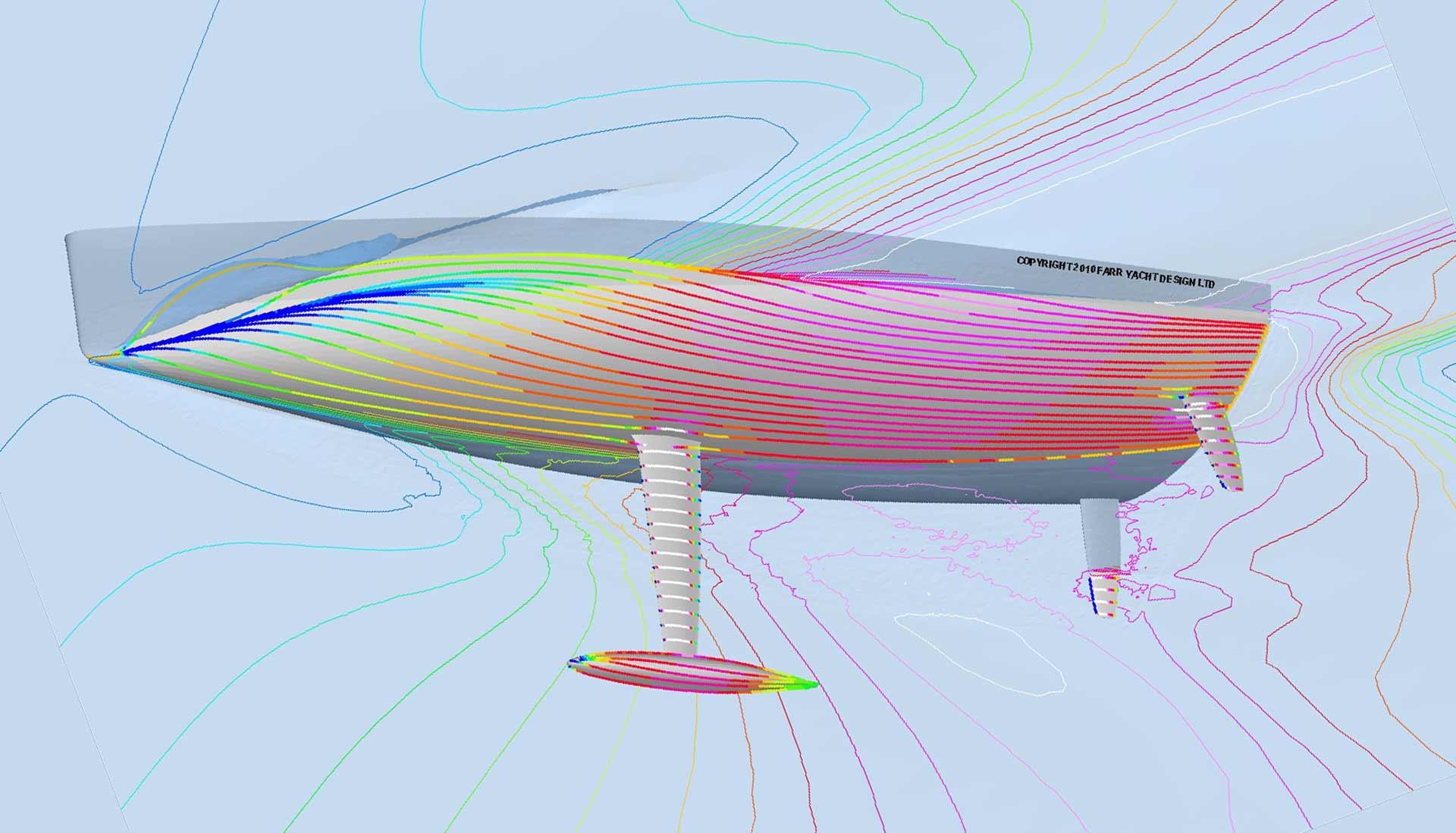 CFD is common sense - like with Farr Yacht Design