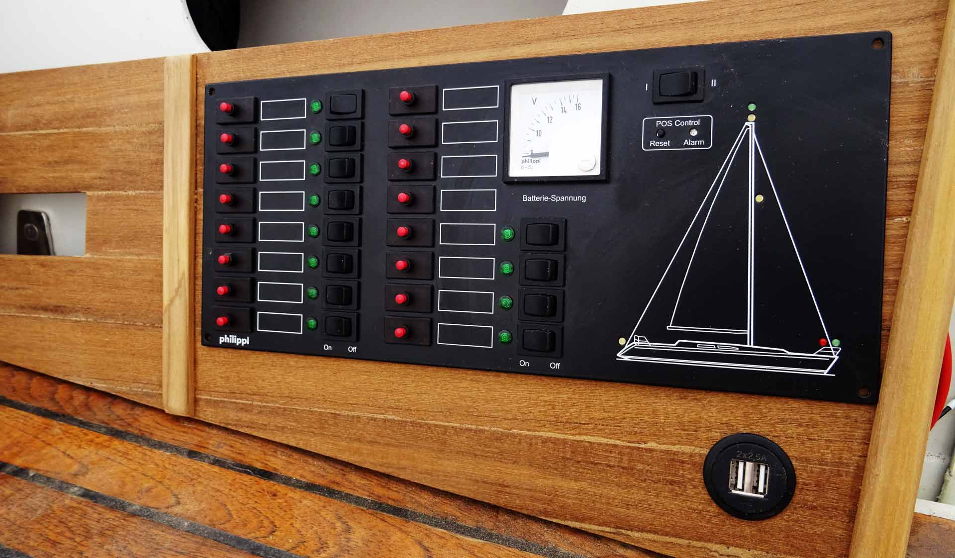 Just WOW - the All new Philippi STV Switch Panel and the USB-Port