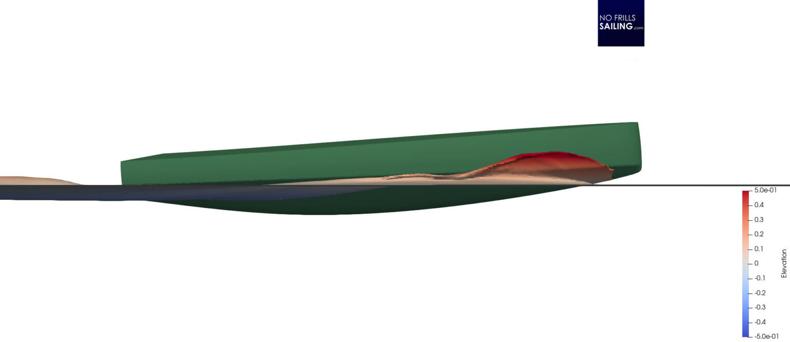 Jeanneau´s new Sun Fast 30 OD